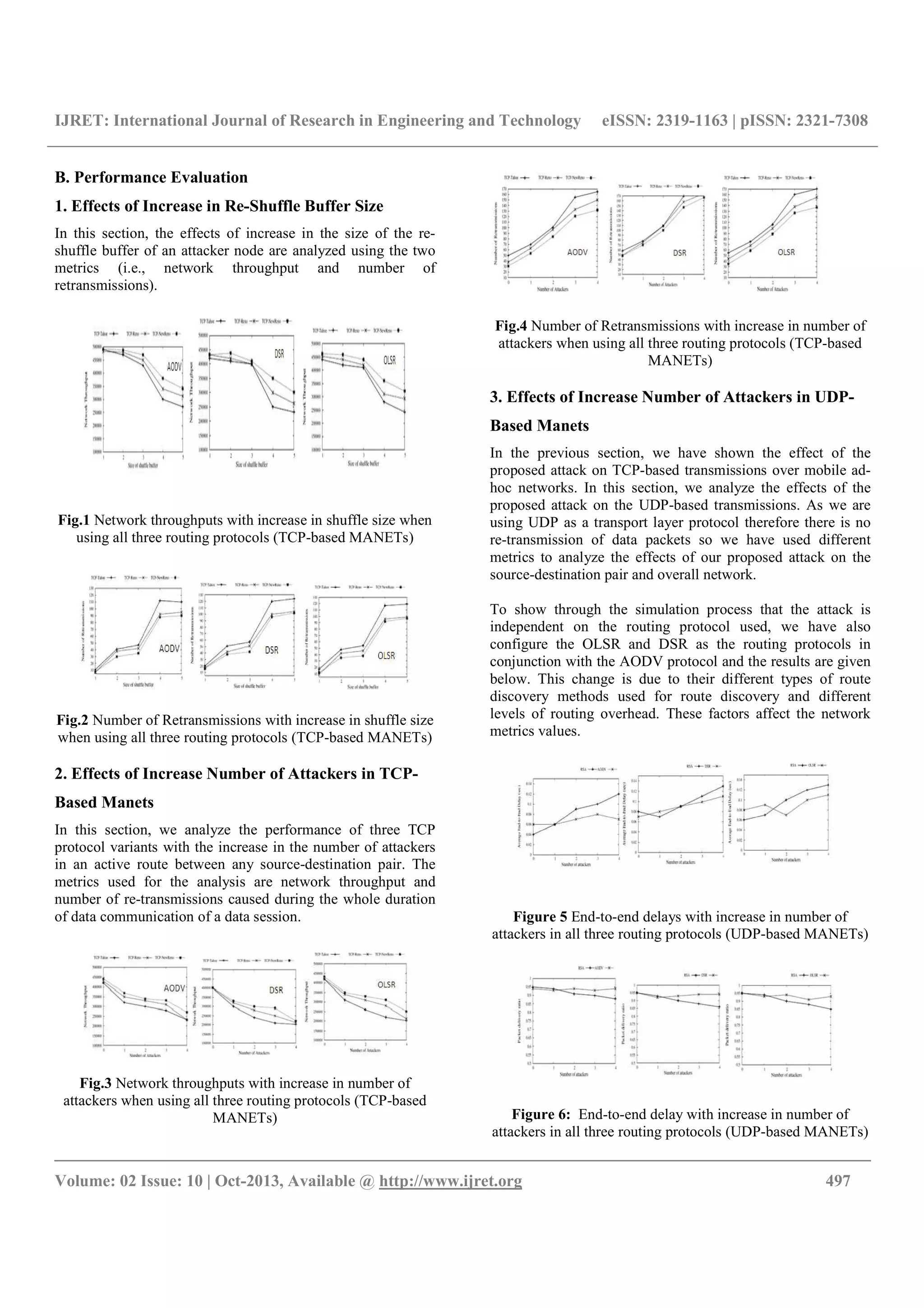 IJRET: International Journal of Research in Engineering and Technology eISSN: 2319-1163 | pISSN: 2321-7308
__________________________________________________________________________________________
Volume: 02 Issue: 10 | Oct-2013, Available @ http://www.ijret.org 497
B. Performance Evaluation
1. Effects of Increase in Re-Shuffle Buffer Size
In this section, the effects of increase in the size of the re-
shuffle buffer of an attacker node are analyzed using the two
metrics (i.e., network throughput and number of
retransmissions).
Fig.1 Network throughputs with increase in shuffle size when
using all three routing protocols (TCP-based MANETs)
Fig.2 Number of Retransmissions with increase in shuffle size
when using all three routing protocols (TCP-based MANETs)
2. Effects of Increase Number of Attackers in TCP-
Based Manets
In this section, we analyze the performance of three TCP
protocol variants with the increase in the number of attackers
in an active route between any source-destination pair. The
metrics used for the analysis are network throughput and
number of re-transmissions caused during the whole duration
of data communication of a data session.
Fig.3 Network throughputs with increase in number of
attackers when using all three routing protocols (TCP-based
MANETs)
Fig.4 Number of Retransmissions with increase in number of
attackers when using all three routing protocols (TCP-based
MANETs)
3. Effects of Increase Number of Attackers in UDP-
Based Manets
In the previous section, we have shown the effect of the
proposed attack on TCP-based transmissions over mobile ad-
hoc networks. In this section, we analyze the effects of the
proposed attack on the UDP-based transmissions. As we are
using UDP as a transport layer protocol therefore there is no
re-transmission of data packets so we have used different
metrics to analyze the effects of our proposed attack on the
source-destination pair and overall network.
To show through the simulation process that the attack is
independent on the routing protocol used, we have also
configure the OLSR and DSR as the routing protocols in
conjunction with the AODV protocol and the results are given
below. This change is due to their different types of route
discovery methods used for route discovery and different
levels of routing overhead. These factors affect the network
metrics values.
Figure 5 End-to-end delays with increase in number of
attackers in all three routing protocols (UDP-based MANETs)
Figure 6: End-to-end delay with increase in number of
attackers in all three routing protocols (UDP-based MANETs)
 