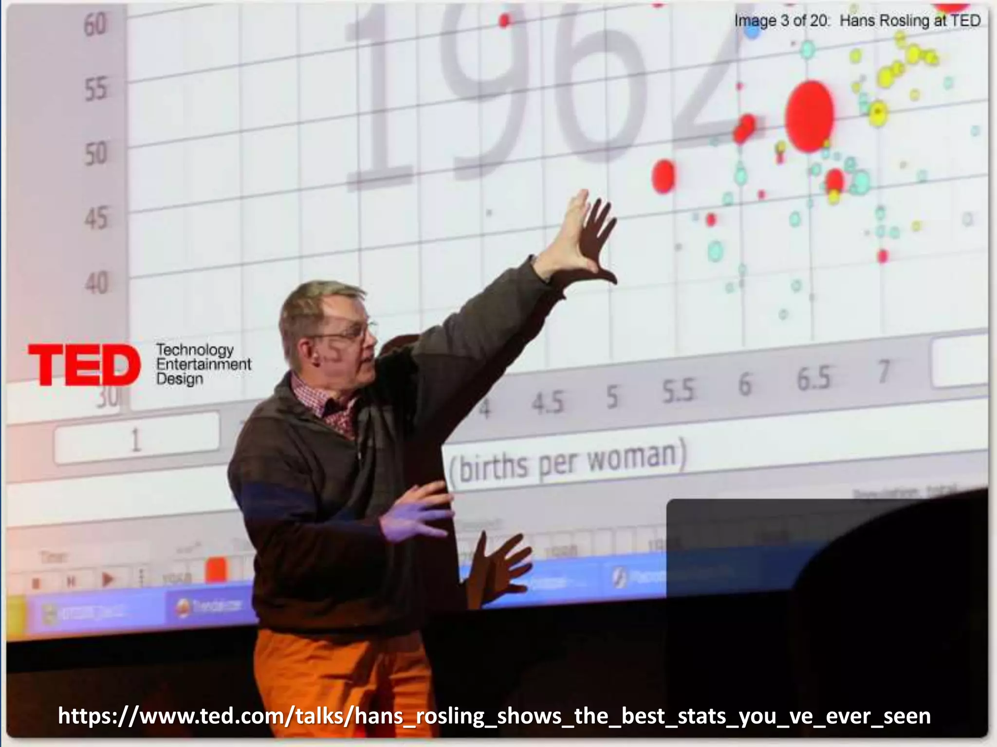 https://www.ted.com/talks/hans_rosling_shows_the_best_stats_you_ve_ever_seen
 