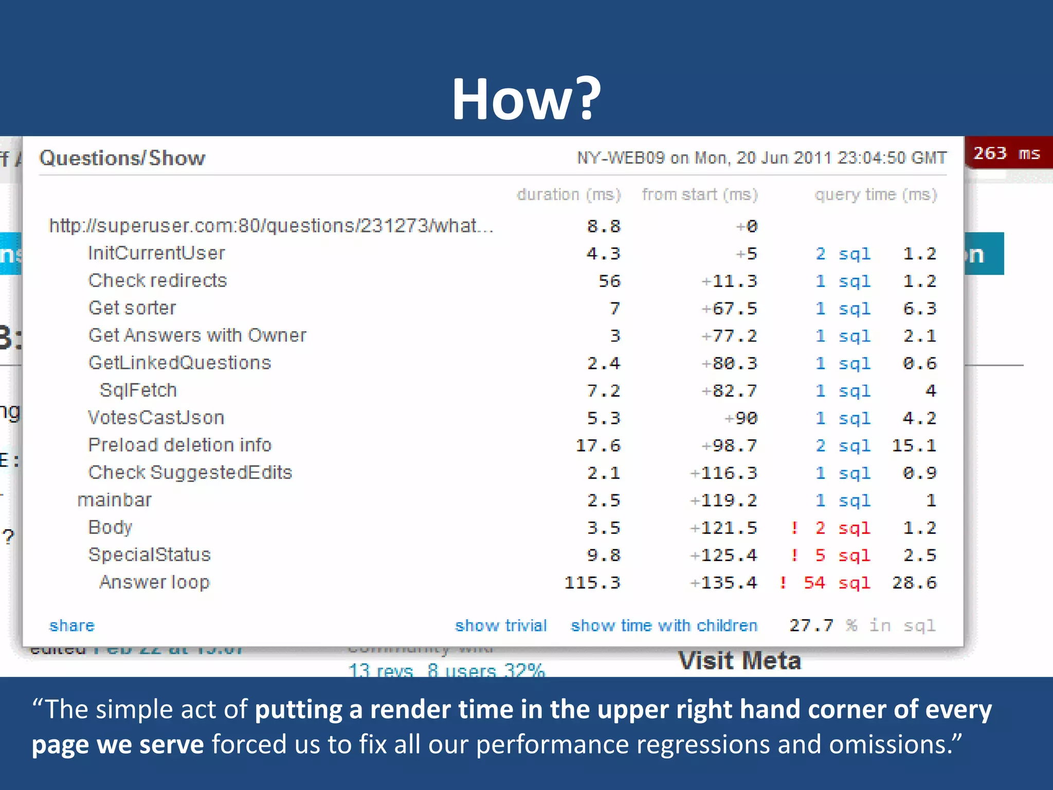 How?
“The simple act of putting a render time in the upper right hand corner of every
page we serve forced us to fix all our performance regressions and omissions.”
 