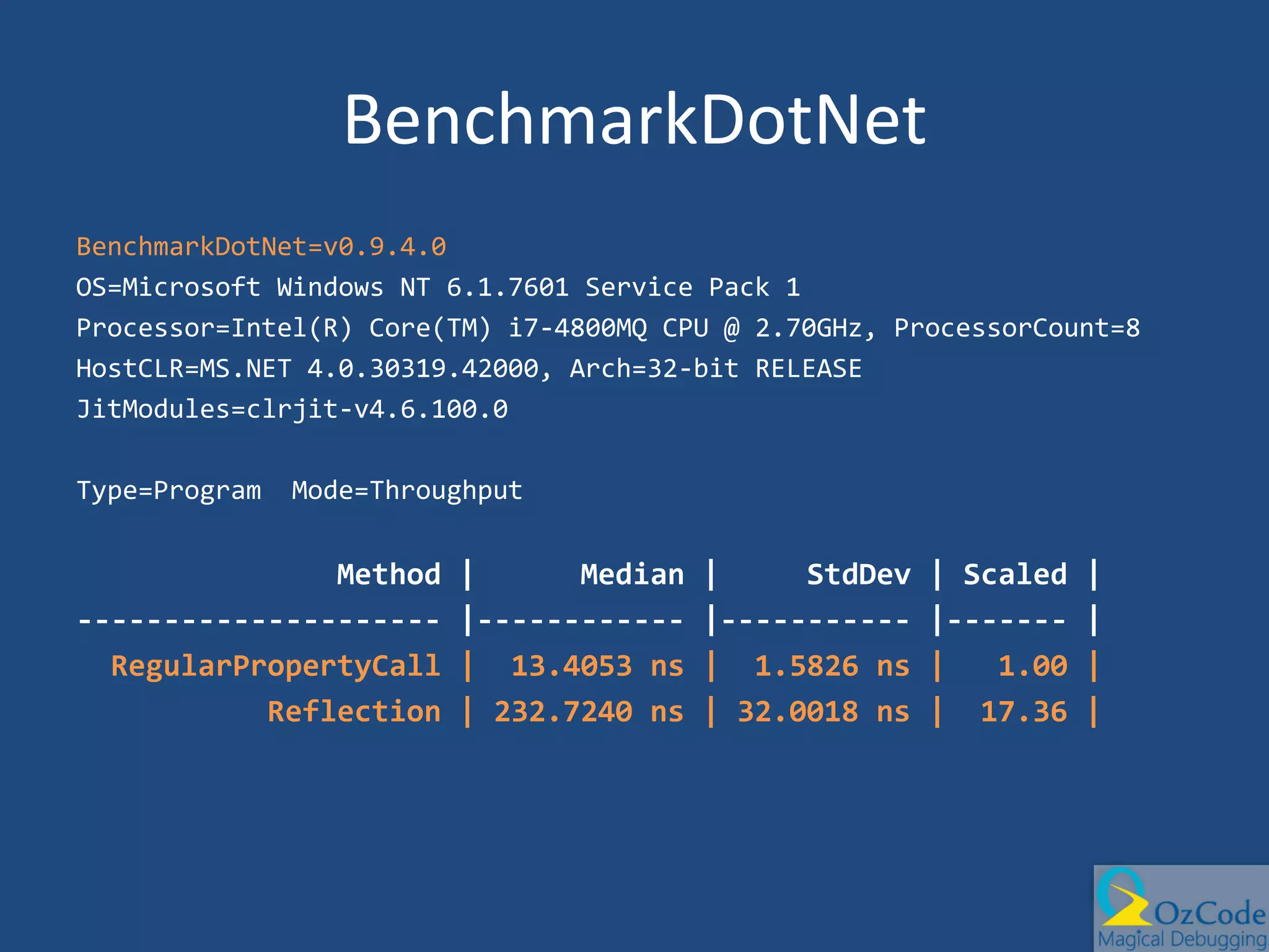 BenchmarkDotNet
BenchmarkDotNet=v0.9.4.0
OS=Microsoft Windows NT 6.1.7601 Service Pack 1
Processor=Intel(R) Core(TM) i7-4800MQ CPU @ 2.70GHz, ProcessorCount=8
HostCLR=MS.NET 4.0.30319.42000, Arch=32-bit RELEASE
JitModules=clrjit-v4.6.100.0
Type=Program Mode=Throughput
Method | Median | StdDev | Scaled |
--------------------- |------------ |----------- |------- |
RegularPropertyCall | 13.4053 ns | 1.5826 ns | 1.00 |
Reflection | 232.7240 ns | 32.0018 ns | 17.36 |
 