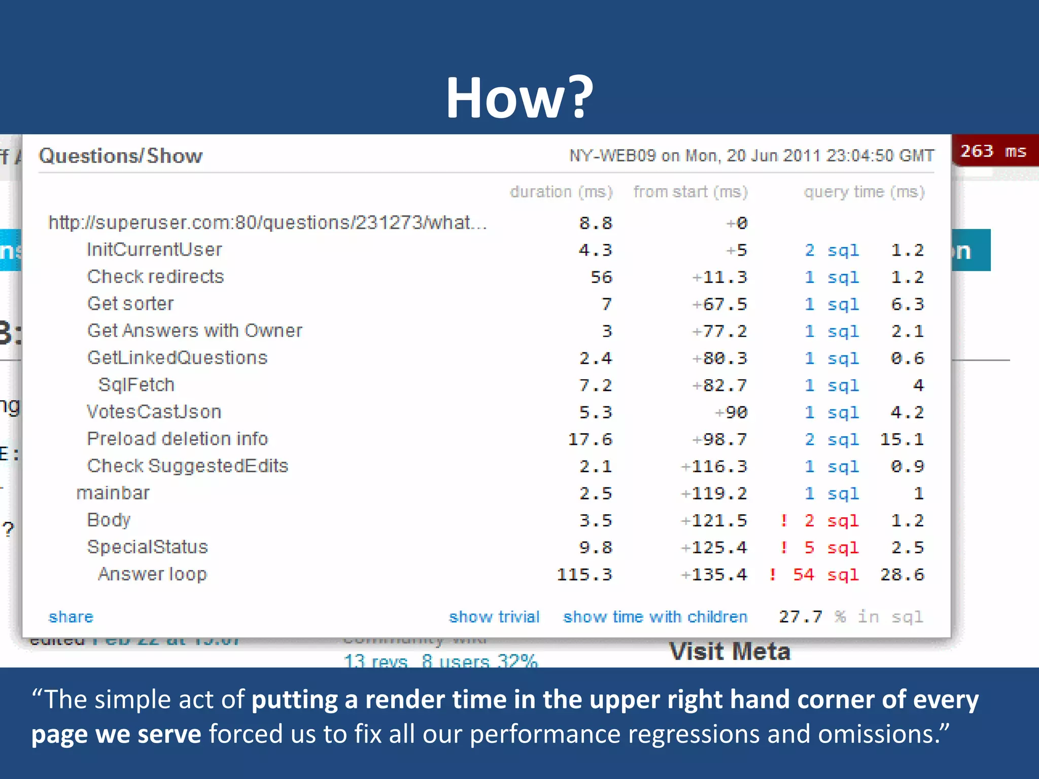 How?
“The simple act of putting a render time in the upper right hand corner of every
page we serve forced us to fix all our performance regressions and omissions.”
 