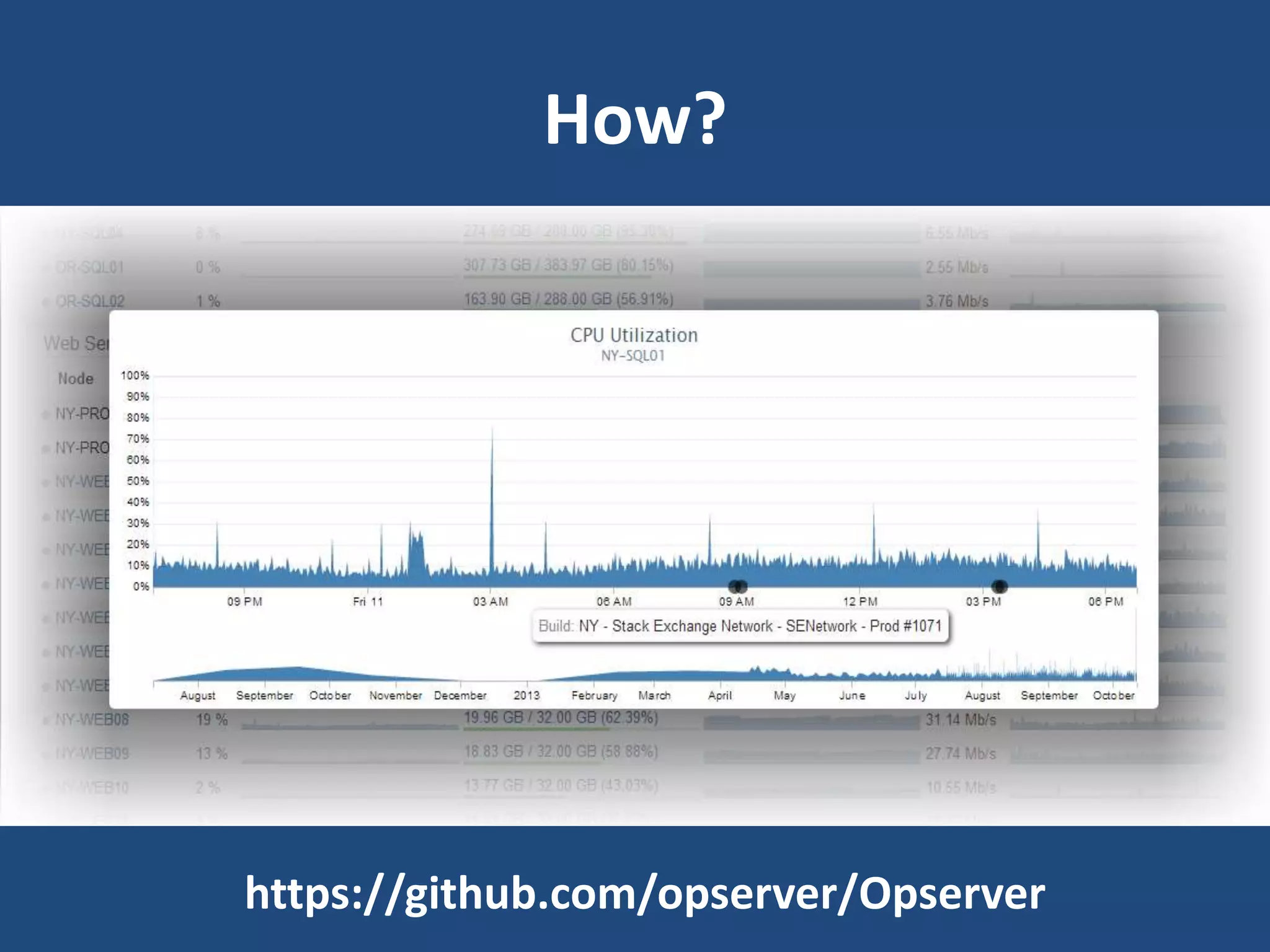 How?
https://github.com/opserver/Opserver
 