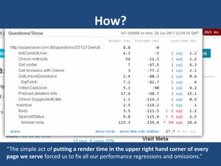 How?
“The simple act of putting a render time in the upper right hand corner of every
page we serve forced us to fix all o...
