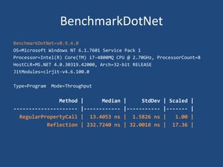 BenchmarkDotNet
BenchmarkDotNet=v0.9.4.0
OS=Microsoft Windows NT 6.1.7601 Service Pack 1
Processor=Intel(R) Core(TM) i7-4800MQ CPU @ 2.70GHz, ProcessorCount=8
HostCLR=MS.NET 4.0.30319.42000, Arch=32-bit RELEASE
JitModules=clrjit-v4.6.100.0
Type=Program Mode=Throughput
Method | Median | StdDev | Scaled |
--------------------- |------------ |----------- |------- |
RegularPropertyCall | 13.4053 ns | 1.5826 ns | 1.00 |
Reflection | 232.7240 ns | 32.0018 ns | 17.36 |
 