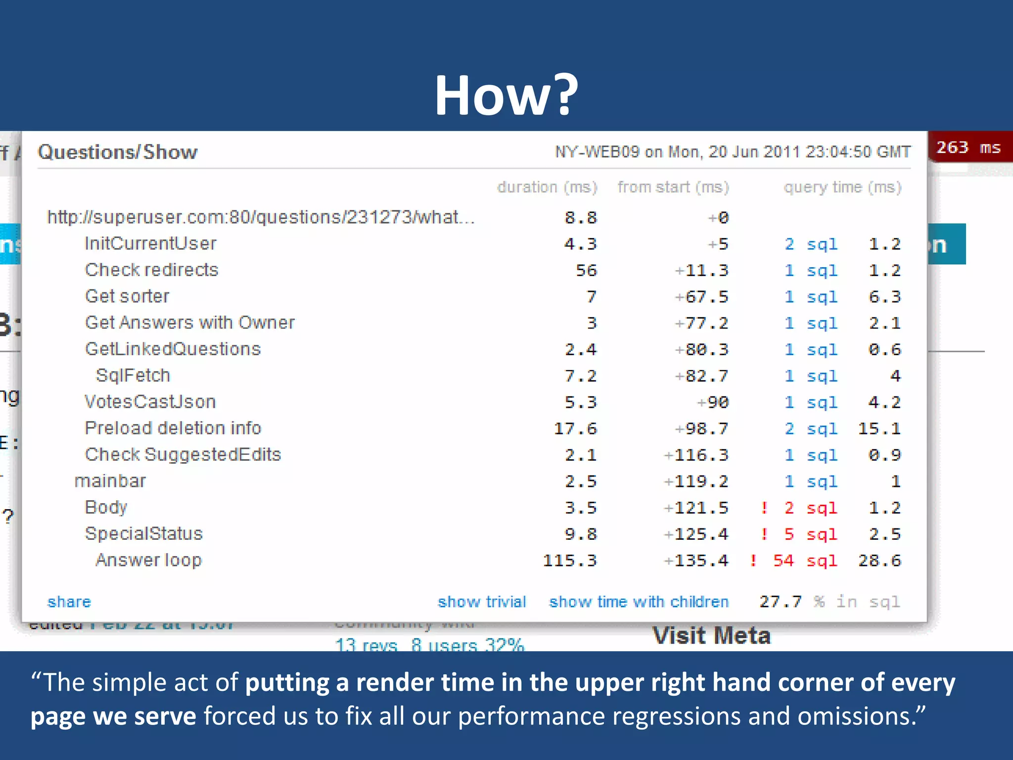 How?
“The simple act of putting a render time in the upper right hand corner of every
page we serve forced us to fix all our performance regressions and omissions.”
 