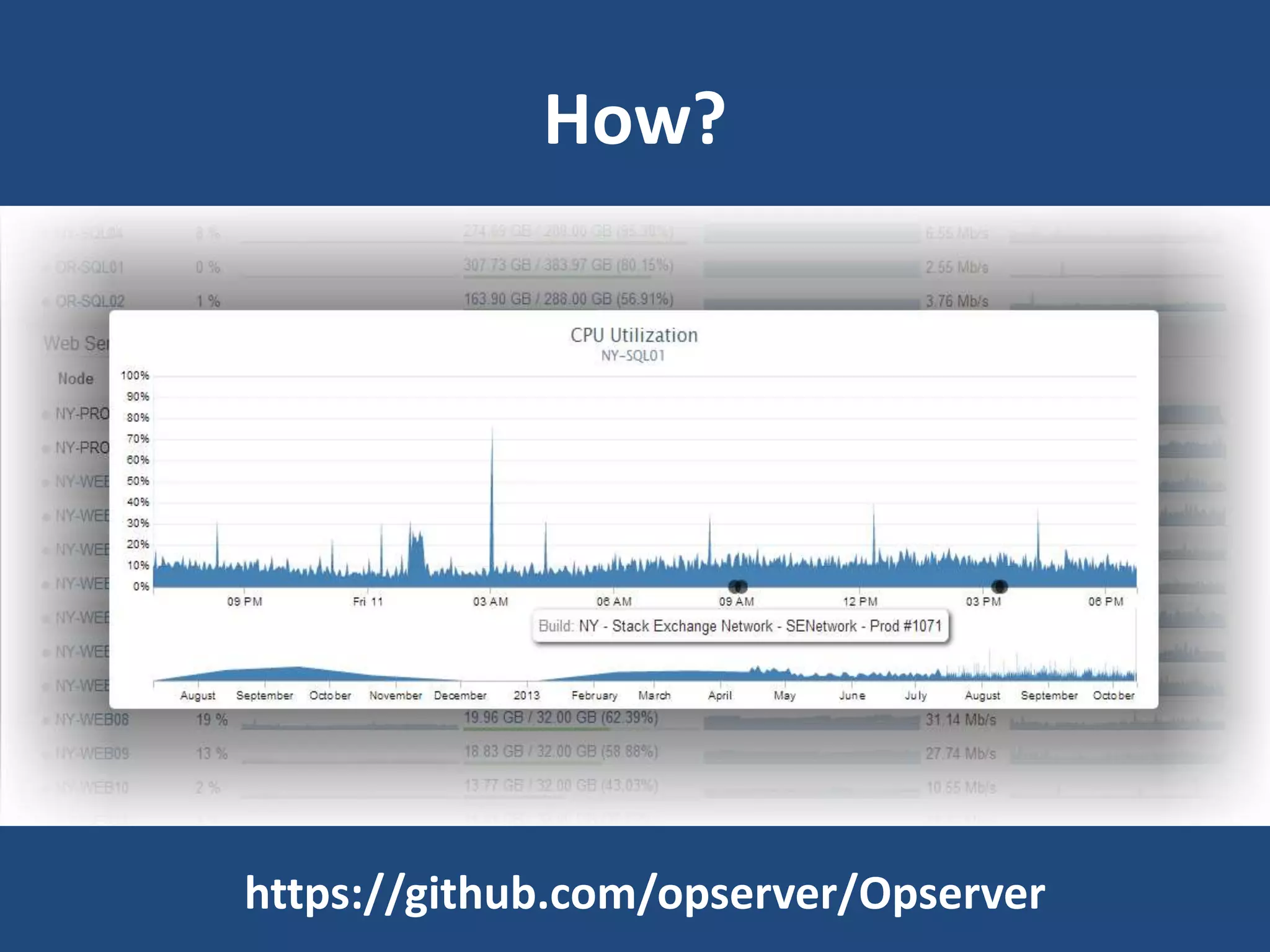 How?
https://github.com/opserver/Opserver
 