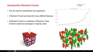 Introduction Random Forest
• Can be used for classification and regression
• A Random Forest can deal with many different features
• A Random Forest is a collection of Decision Trees
of which results are averaged or majority voted
31
 