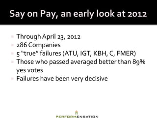    Through April 23, 2012
   286 Companies
   5 “true” failures (ATU, IGT, KBH, C, FMER)
   Those who passed averaged better than 89%
    yes votes
   Failures have been very decisive
 