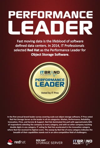 2014 Object Storage Software Performance Leader Voted by IT Pros