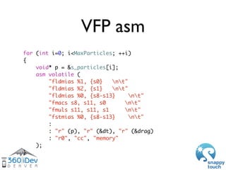 VFP asm
	   	   	   void* p = &s_particles2[0];
	   	   	   asm volatile (
	
	
    	
    	
        	
        	
           ...