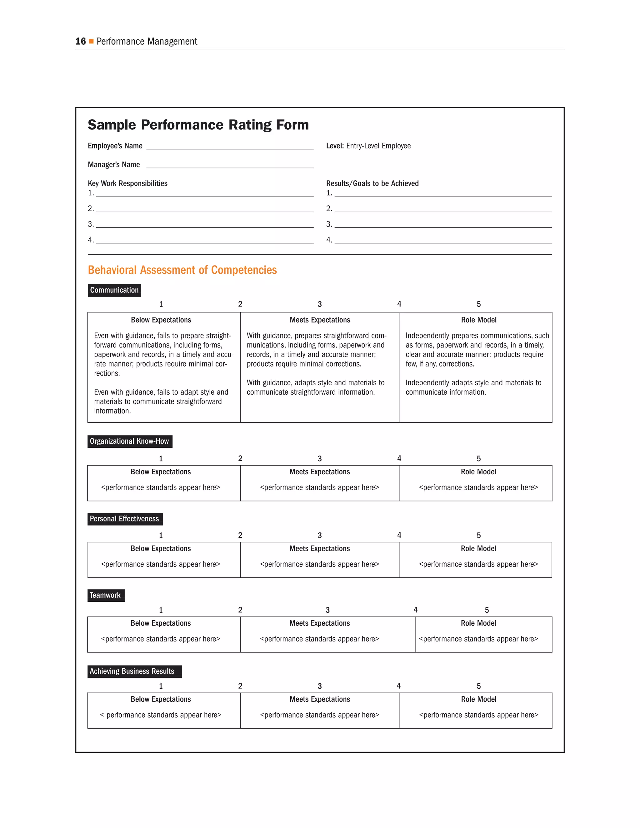 16     Performance Management




     Sample Performance Rating Form
     Employee’s Name ________________________________________                        Level: Entry-Level Employee

     Manager’s Name ________________________________________

     Key Work Responsibilities                                                       Results/Goals to be Achieved
     1. ____________________________________________________                         1. ____________________________________________________
     2. ____________________________________________________                         2. ____________________________________________________
     3. ____________________________________________________                         3. ____________________________________________________
     4. ____________________________________________________                         4. ____________________________________________________


     Behavioral Assessment of Competencies
     Communication
                              1                        2                         3                         4                           5
                  Below Expectations                                    Meets Expectations                                         Role Model
      Even with guidance, fails to prepare straight-       With guidance, prepares straightforward com-        Independently prepares communications, such
      forward communications, including forms,             munications, including forms, paperwork and         as forms, paperwork and records, in a timely,
      paperwork and records, in a timely and accu-         records, in a timely and accurate manner;           clear and accurate manner; products require
      rate manner; products require minimal cor-           products require minimal corrections.               few, if any, corrections.
      rections.
                                                           With guidance, adapts style and materials to        Independently adapts style and materials to
      Even with guidance, fails to adapt style and         communicate straightforward information.            communicate information.
      materials to communicate straightforward
      information.


     Organizational Know-How

                           1                           2                         3                         4                           5
                  Below Expectations                                    Meets Expectations                                         Role Model
        <performance standards appear here>                    <performance standards appear here>                     <performance standards appear here>


     Personal Effectiveness

                           1                           2                         3                         4                           5
                  Below Expectations                                    Meets Expectations                                         Role Model
        <performance standards appear here>                    <performance standards appear here>                     <performance standards appear here>


     Teamwork
                           1                           2                             3                             4                       5
                  Below Expectations                                    Meets Expectations                                         Role Model
        <performance standards appear here>                    <performance standards appear here>                     <performance standards appear here>


     Achieving Business Results
                           1                           2                         3                         4                           5
                  Below Expectations                                    Meets Expectations                                         Role Model
        < performance standards appear here>                   <performance standards appear here>                     <performance standards appear here>
 