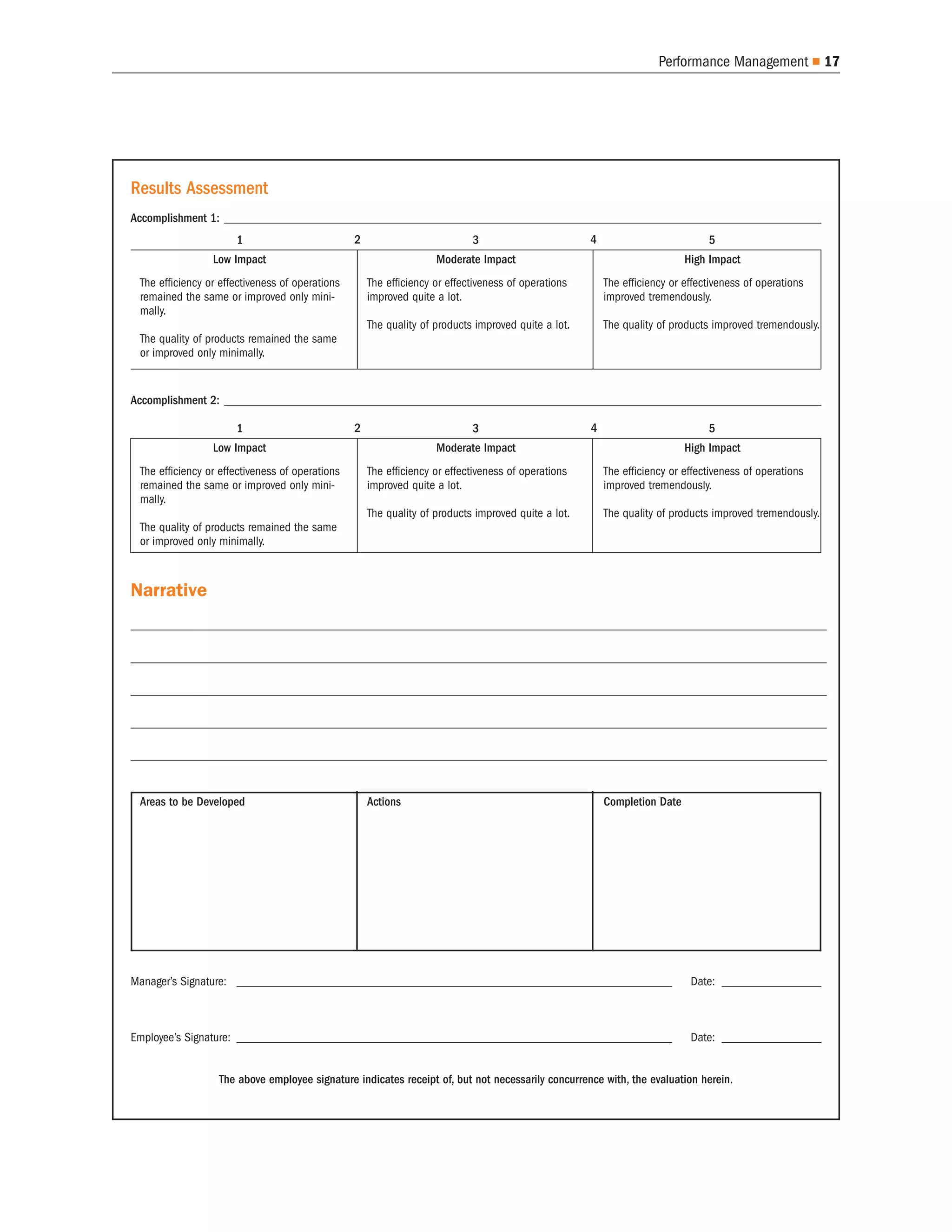 Performance Management               17




Results Assessment
Accomplishment 1: ________________________________________________________________________________________________
                      1                          2                          3                        4                          5
                 Low Impact                                         Moderate Impact                                        High Impact
 The efficiency or effectiveness of operations       The efficiency or effectiveness of operations       The efficiency or effectiveness of operations
 remained the same or improved only mini-            improved quite a lot.                               improved tremendously.
 mally.
                                                     The quality of products improved quite a lot.       The quality of products improved tremendously.
 The quality of products remained the same
 or improved only minimally.


Accomplishment 2: ________________________________________________________________________________________________

                      1                          2                          3                        4                          5
                 Low Impact                                         Moderate Impact                                        High Impact
 The efficiency or effectiveness of operations       The efficiency or effectiveness of operations       The efficiency or effectiveness of operations
 remained the same or improved only mini-            improved quite a lot.                               improved tremendously.
 mally.
                                                     The quality of products improved quite a lot.       The quality of products improved tremendously.
 The quality of products remained the same
 or improved only minimally.



Narrative
____________________________________________________________________________________________________________________________________________________
____________________________________________________________________________________________________________________________________________________
 ____________________________________________________________________________________________________________________________________________________

____________________________________________________________________________________________________________________________________________________
____________________________________________________________________________________________________________________________________________________
 ____________________________________________________________________________________________________________________________________________________

____________________________________________________________________________________________________________________________________________________
____________________________________________________________________________________________________________________________________________________
 ____________________________________________________________________________________________________________________________________________________

____________________________________________________________________________________________________________________________________________________
____________________________________________________________________________________________________________________________________________________
 ____________________________________________________________________________________________________________________________________________________

____________________________________________________________________________________________________________________________________________________
____________________________________________________________________________________________________________________________________________________
 ____________________________________________________________________________________________________________________________________________________


 Areas to be Developed                               Actions                                             Completion Date




Manager’s Signature: ______________________________________________________________________                                 Date: ________________



Employee’s Signature: ______________________________________________________________________                                Date: ________________


                  The above employee signature indicates receipt of, but not necessarily concurrence with, the evaluation herein.
 
