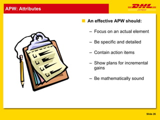 Performance Management | PPT