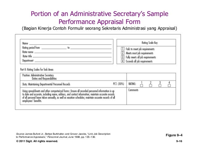 Performance management