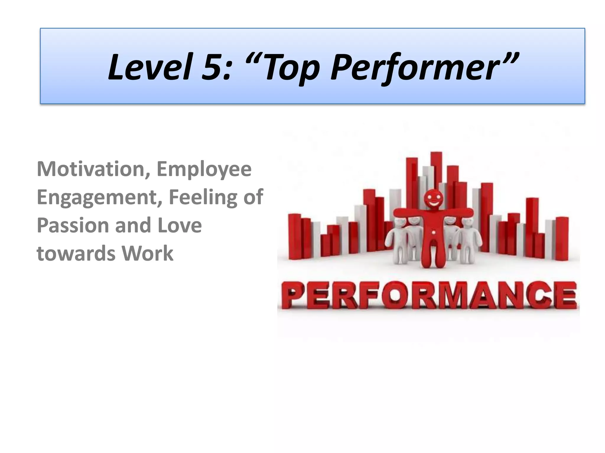 Level 5: “Top Performer”
Motivation, Employee
Engagement, Feeling of
Passion and Love
towards Work

 