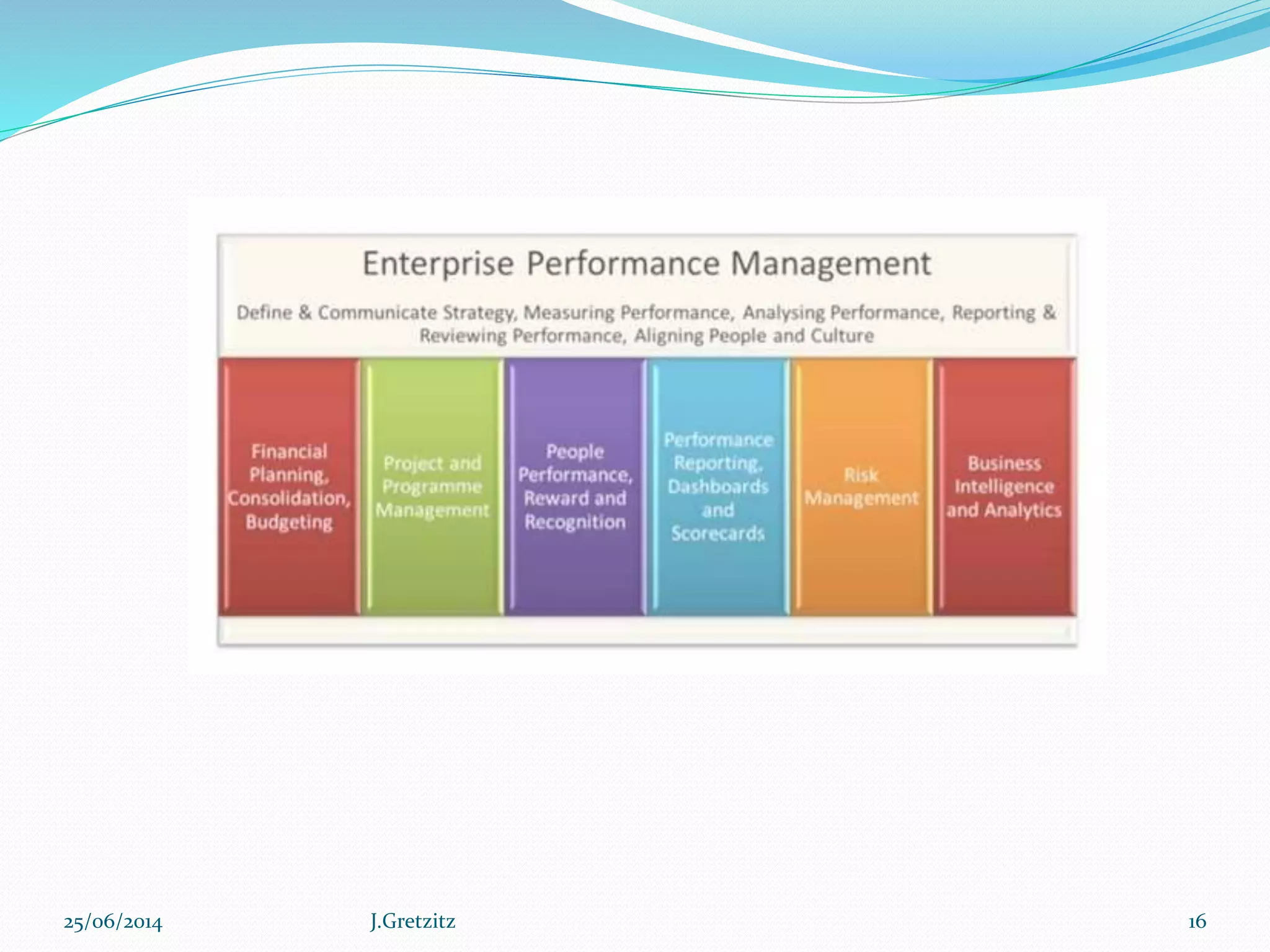 25/06/2014 J.Gretzitz 16
 