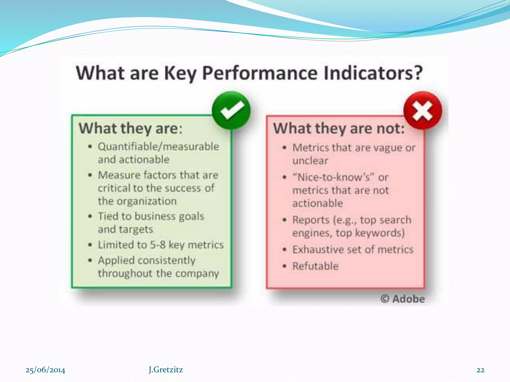 25/06/2014 J.Gretzitz 22
 