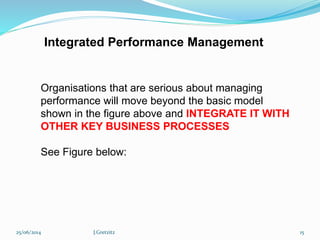 Business Performance Management - Business Intelligence for Managers | PPTX