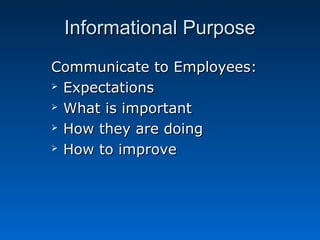 IInnffoorrmmaattiioonnaall PPuurrppoossee 
CCoommmmuunniiccaattee ttoo EEmmppllooyyeeeess:: 
 EExxppeeccttaattiioonnss 
 WWhhaatt iiss iimmppoorrttaanntt 
 HHooww tthheeyy aarree ddooiinngg 
 HHooww ttoo iimmpprroovvee 
 