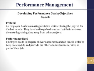 Developing Performance Goals/Objectives
Example
Problem
An employee has been making mistakes while entering the payroll for
the last month. They have had to go back and correct their mistakes
the next day, taking time away from other projects.
Performance Need
Employee needs to prepare all work accurately and on time in order to
keep on schedule and provide the other administrative services as
part of their job.
Performance Management
10
 