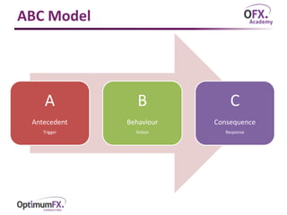 Performance management | PPTX