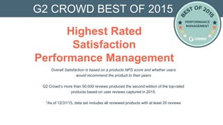 Overall Satisfaction is based on a products NPS score and whether users
would recommend the product to their peers
G2 Crowd’s more than 50,000 reviews produced the second edition of the top-rated
products based on user reviews captured in 2015.
*As of 12/31/15, data set includes all reviewed products with at least 20 reviews
G2 CROWD BEST OF 2015
Highest Rated
Satisfaction
Performance Management
 