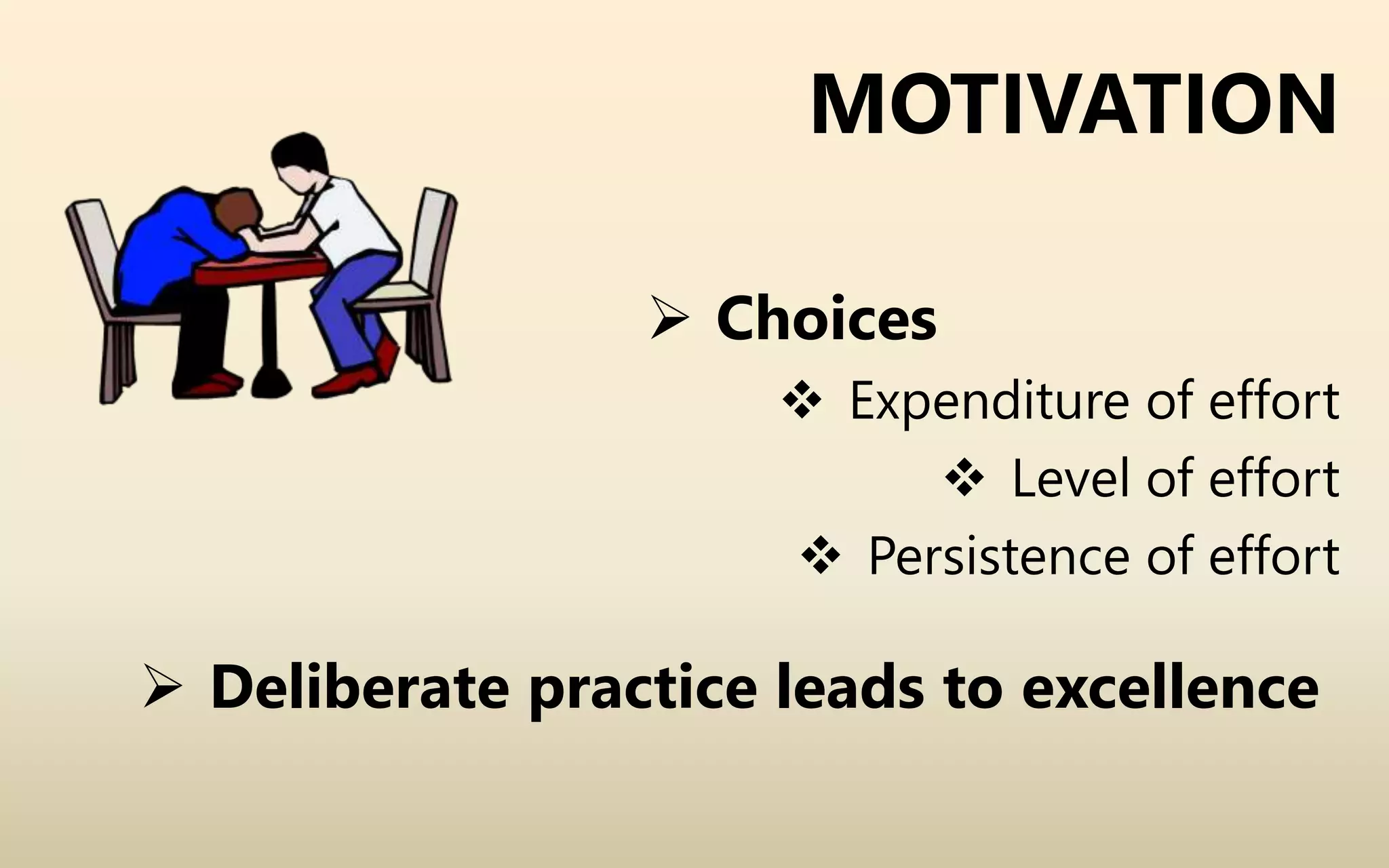 MOTIVATION
 Choices
 Expenditure of effort
 Level of effort
 Persistence of effort
 Deliberate practice leads to excellence
 