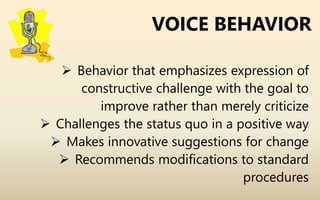 VOICE BEHAVIOR
 Behavior that emphasizes expression of
constructive challenge with the goal to
improve rather than merely criticize
 Challenges the status quo in a positive way
 Makes innovative suggestions for change
 Recommends modifications to standard
procedures
 