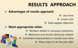 RESULTS APPROACH
 Advantages of results approach
 Less time
 Lower cost
 Data appear objective
 Most appropriate when
 Workers skilled in necessary behaviors
 Behaviors and results obviously related
 Consistent improvement in results over time
 Many ways to do the job right
 