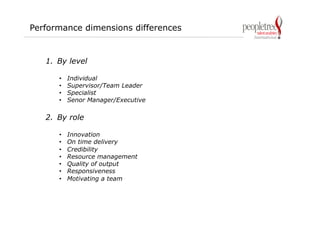 Performance management a new paradigm | PDF