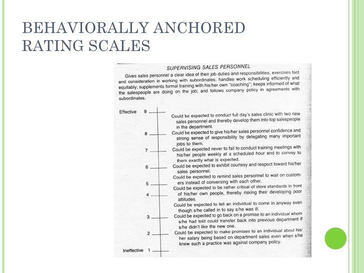 Behaviorally Anchored Rating Scale / Behaviorally Anchored Rating