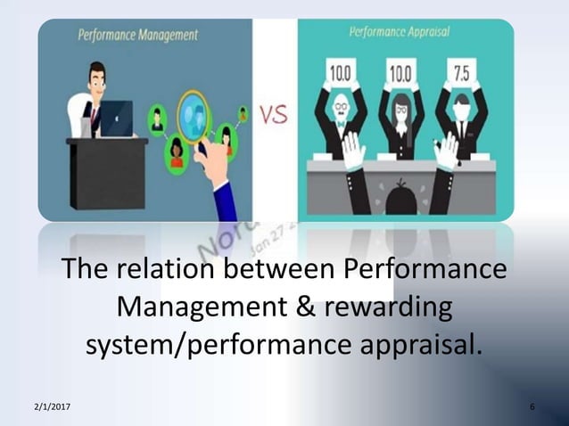 Performance Management Fundamentals Presentation | PPT