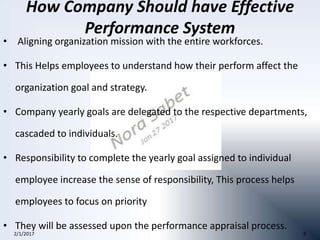 Performance Management Fundamentals Presentation | PPT