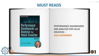 MUST READS 
PERFORMANCE DASHBOARDS 
AND ANALYSIS FOR VALUE 
CREATION – 
JACK ALEXANDER 
 