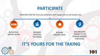 PARTICIPATE 
Remember that the more you participate and engage with us, the quicker you: 
IT’S YOURS FOR THE TAKING 
BUILD YOUR 
INSIGHT SCORE 
ACCUMULATE 
INSIGHT $’S TO 
REDEEM AGAINST 
PURCHASES 
ACQUIRE 
INSIGHT STARS 
ADVANCE 
THROUGH 
THE RANKS 
 