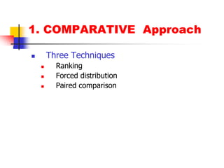 1. COMPARATIVE  ApproachThree TechniquesRankingForced distributionPaired comparison