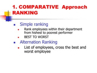 1. COMPARATIVE  ApproachRANKINGSimple rankingRank employees within their department from hishest to poorest performerBEST TO WORSTAlternation RankingList of employees, cross the best and worst employee