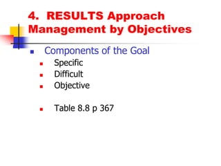 4.  RESULTS ApproachManagement by ObjectivesComponents of the GoalSpecificDifficultObjectiveTable 8.8 p 367