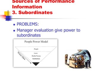 Supervisor bias (favoritism) 