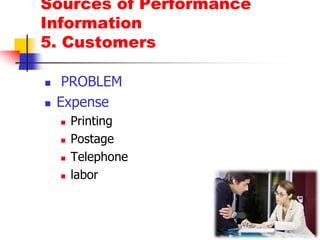 Sources of Performance Information3. SubordinatesPROBLEMS:Manager evaluation give power to subordinates