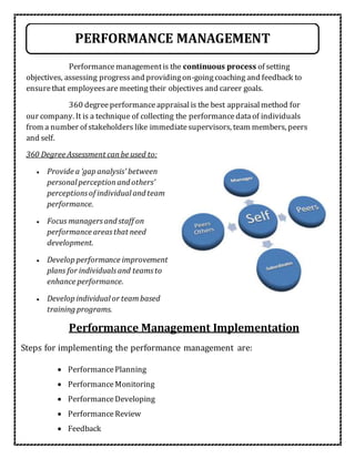 Performancemanagementis the continuous process of setting
objectives, assessing progressand providingon-goingcoaching and feedback to
ensurethat employeesare meeting their objectives and career goals.
360 degreeperformanceappraisalis the best appraisalmethod for
our company. It is a technique of collecting the performancedataof individuals
from a number of stakeholders like immediatesupervisors, team members, peers
and self.
360 Degree Assessment canbe used to:
 Provide a 'gap analysis' between
personal perceptionand others'
perceptionsof individual and team
performance.
 Focus managersand staff on
performance areasthat need
development.
 Develop performance improvement
plans for individuals and teamsto
enhance performance.
 Develop individual or teambased
training programs.
Performance Management Implementation
Steps for implementing the performance management are:
 PerformancePlanning
 PerformanceMonitoring
 PerformanceDeveloping
 Performance Review
 Feedback
PERFORMANCE MANAGEMENT
 