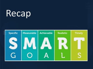 Performance Management 101 on Self Evaluations and writing Self ...