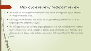 Performance management 2-mba syllabus.pptx