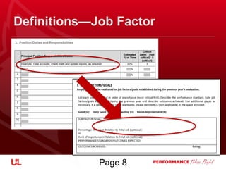 Factor Example Form Job Description Performance management | PPTX