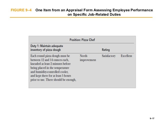 performance management and appraisal hrm excellent job performance