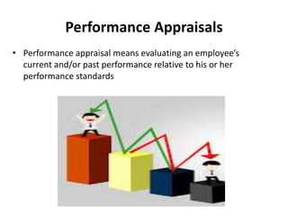 Performance management and appraisals | PPTX