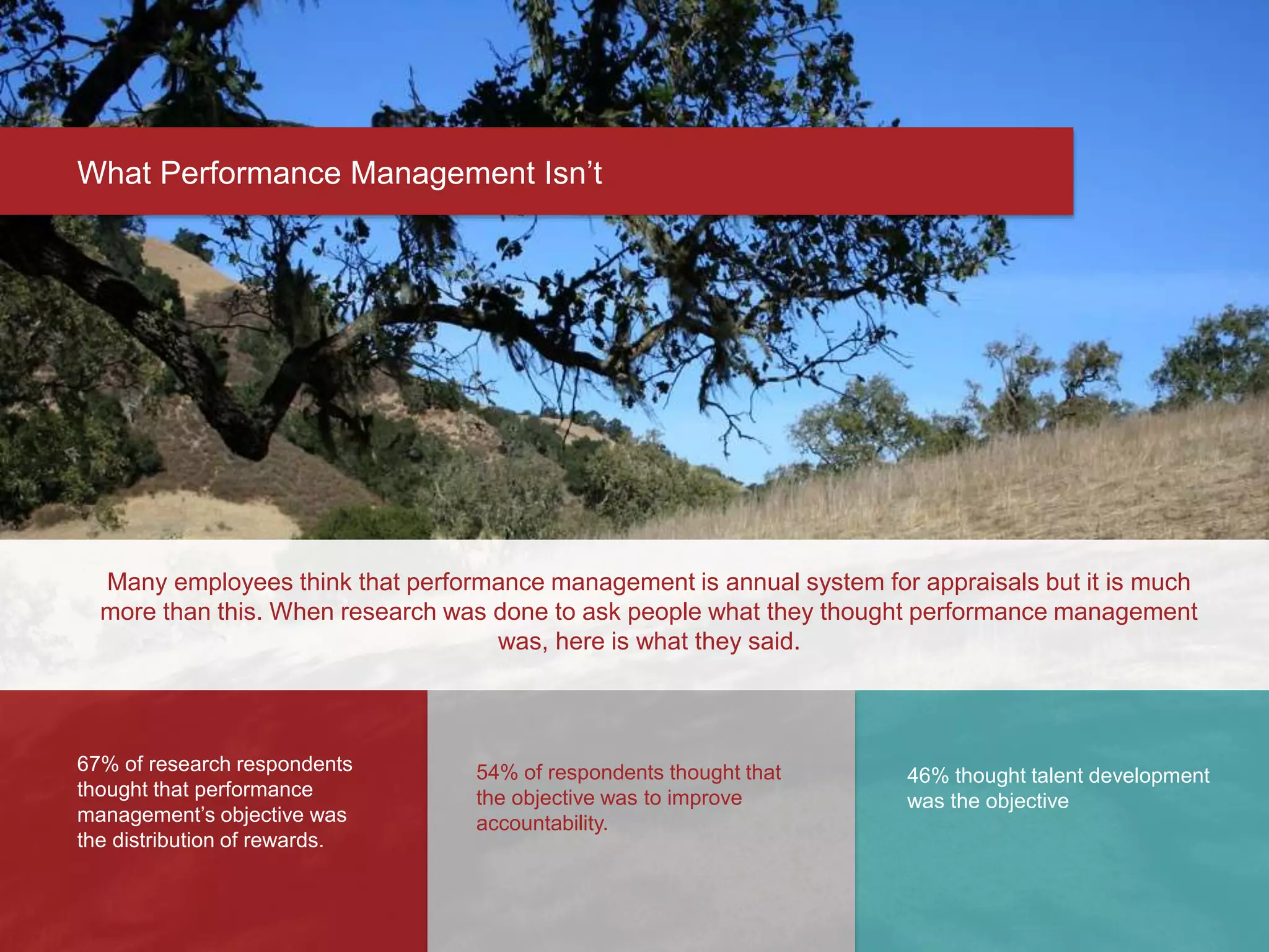 What Performance Management Isn’t
67% of research respondents
thought that performance
management’s objective was
the distribution of rewards.
Many employees think that performance management is annual system for appraisals but it is much
more than this. When research was done to ask people what they thought performance management
was, here is what they said.
54% of respondents thought that
the objective was to improve
accountability.
46% thought talent development
was the objective
 
