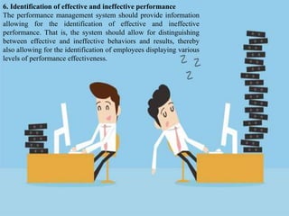 Performance management and its characteristics | PPTX