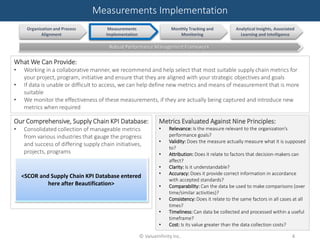 © ValueInfinity Inc. 4
Measurements Implementation
What We Can Provide:
• Working in a collaborative manner, we recommend and help select that most suitable supply chain metrics for
your project, program, initiative and ensure that they are aligned with your strategic objectives and goals
• If data is unable or difficult to access, we can help define new metrics and means of measurement that is more
suitable
• We monitor the effectiveness of these measurements, if they are actually being captured and introduce new
metrics when required
Our Comprehensive, Supply Chain KPI Database:
• Consolidated collection of manageable metrics
from various industries that gauge the progress
and success of differing supply chain initiatives,
projects, programs
<SCOR and Supply Chain KPI Database entered
here after Beautification>
Metrics Evaluated Against Nine Principles:
• Relevance: Is the measure relevant to the organization’s
performance goals?
• Validity: Does the measure actually measure what it is supposed
to?
• Attribution: Does it relate to factors that decision-makers can
affect?
• Clarity: Is it understandable?
• Accuracy: Does it provide correct information in accordance
with accepted standards?
• Comparability: Can the data be used to make comparisons (over
time/similar activities)?
• Consistency: Does it relate to the same factors in all cases at all
times?
• Timeliness: Can data be collected and processed within a useful
timeframe?
• Cost: Is its value greater than the data collection costs?
Organization and Process
Alignment
Measurements
Implementation
Monthly Tracking and
Monitoring
Analytical Insights, Associated
Learning and Intelligence
Robust Performance Management Framework
 
