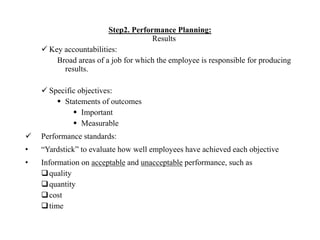 Step2. Performance Planning:
Results
 Key accountabilities:
Broad areas of a job for which the employee is responsible for producing
results.
 Specific objectives:
 Statements of outcomes
 Important
 Measurable
 Performance standards:
• “Yardstick” to evaluate how well employees have achieved each objective
• Information on acceptable and unacceptable performance, such as
quality
quantity
cost
time
 